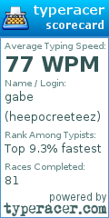 Scorecard for user heepocreeteez