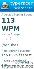 Scorecard for user heh3he