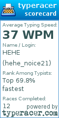 Scorecard for user hehe_noice21