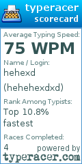 Scorecard for user hehehexdxd