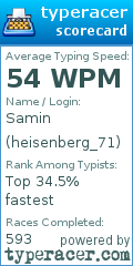 Scorecard for user heisenberg_71