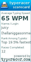 Scorecard for user hellaniggasonme
