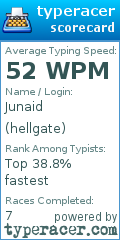 Scorecard for user hellgate