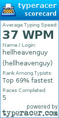 Scorecard for user hellheavenguy