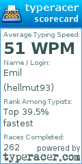 Scorecard for user hellmut93