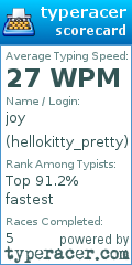 Scorecard for user hellokitty_pretty