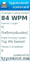 Scorecard for user hellomyduudes