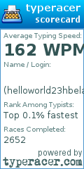 Scorecard for user helloworld23hbelal_2