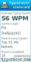 Scorecard for user hellpiq240