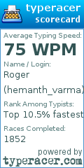 Scorecard for user hemanth_varma