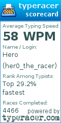 Scorecard for user her0_the_racer