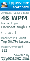 Scorecard for user heracer
