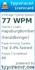 Scorecard for user heraldbringer