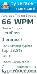 Scorecard for user herbross