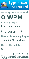 Scorecard for user hercgramm