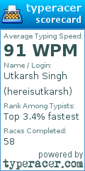 Scorecard for user hereisutkarsh