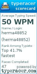 Scorecard for user herma48852