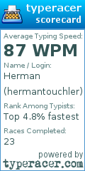 Scorecard for user hermantouchler