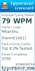 Scorecard for user hermit1691