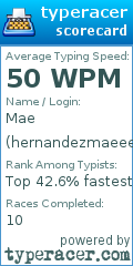 Scorecard for user hernandezmaeee