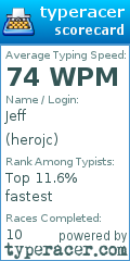 Scorecard for user herojc