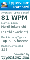 Scorecard for user herrblinkenlicht