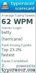 Scorecard for user herricane