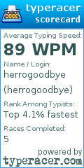 Scorecard for user herrogoodbye