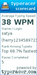 Scorecard for user herry123458972349