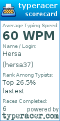 Scorecard for user hersa37
