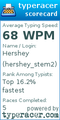 Scorecard for user hershey_stem2