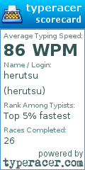 Scorecard for user herutsu