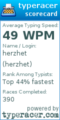 Scorecard for user herzhet