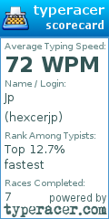Scorecard for user hexcerjp