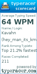 Scorecard for user hey_man_its_kman