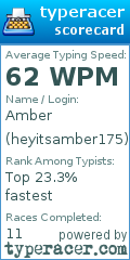Scorecard for user heyitsamber175