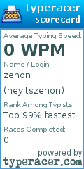 Scorecard for user heyitszenon