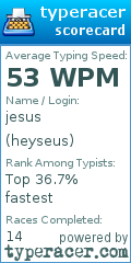Scorecard for user heyseus