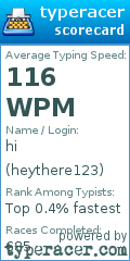 Scorecard for user heythere123