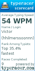 Scorecard for user hhilmerssoonnn
