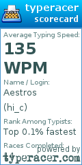 Scorecard for user hi_c