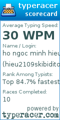 Scorecard for user hieu2109skibiditoilet