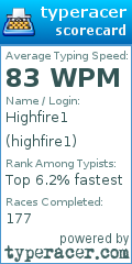 Scorecard for user highfire1