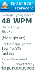 Scorecard for user highlighterr