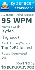 Scorecard for user highoce