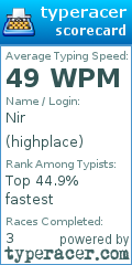 Scorecard for user highplace