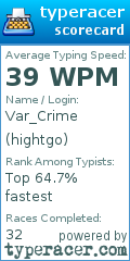 Scorecard for user hightgo