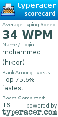 Scorecard for user hiktor