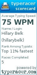 Scorecard for user hillarybelk