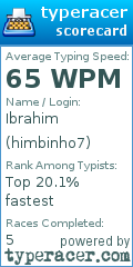 Scorecard for user himbinho7
